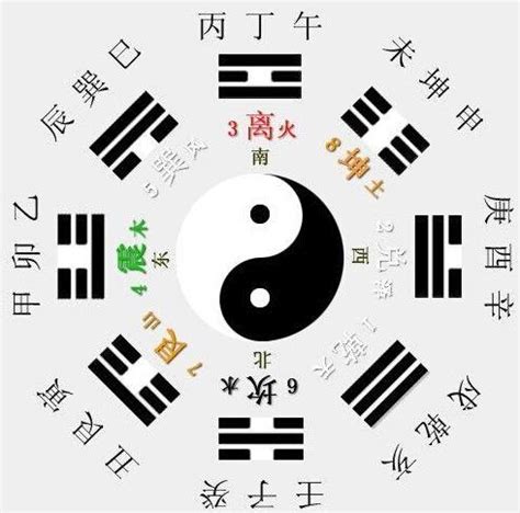 天干地支時間|生辰八字查詢／天干地支表—【生辰八字的重要組成：。